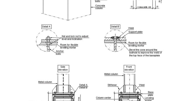 Путешествие в мир Shop Drawings: опыт Америки и России