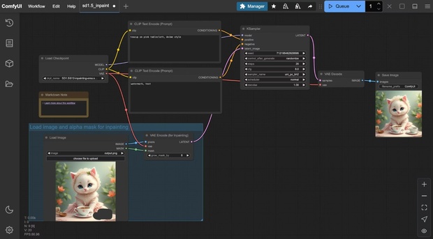 Нодовая система организации рабочего процесса хороша не только для котиков
