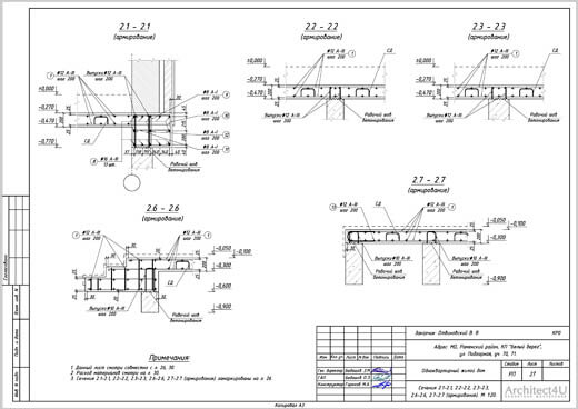 Конструктивное решение армирования (1)