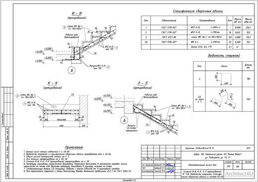 Сечения лестницы. Ведомость стержней