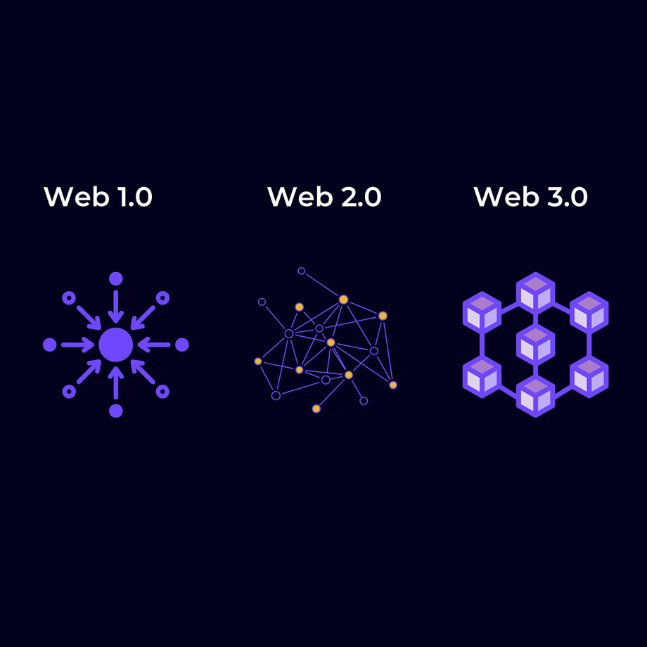 web 3.0