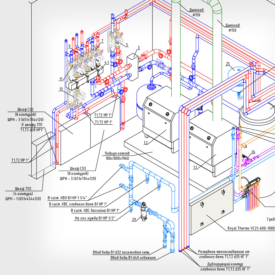 тм - котельная