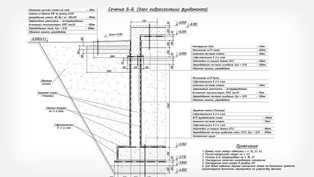 проекты конструктивных решений